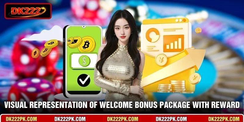 Visual representation of welcome bonus package with reward